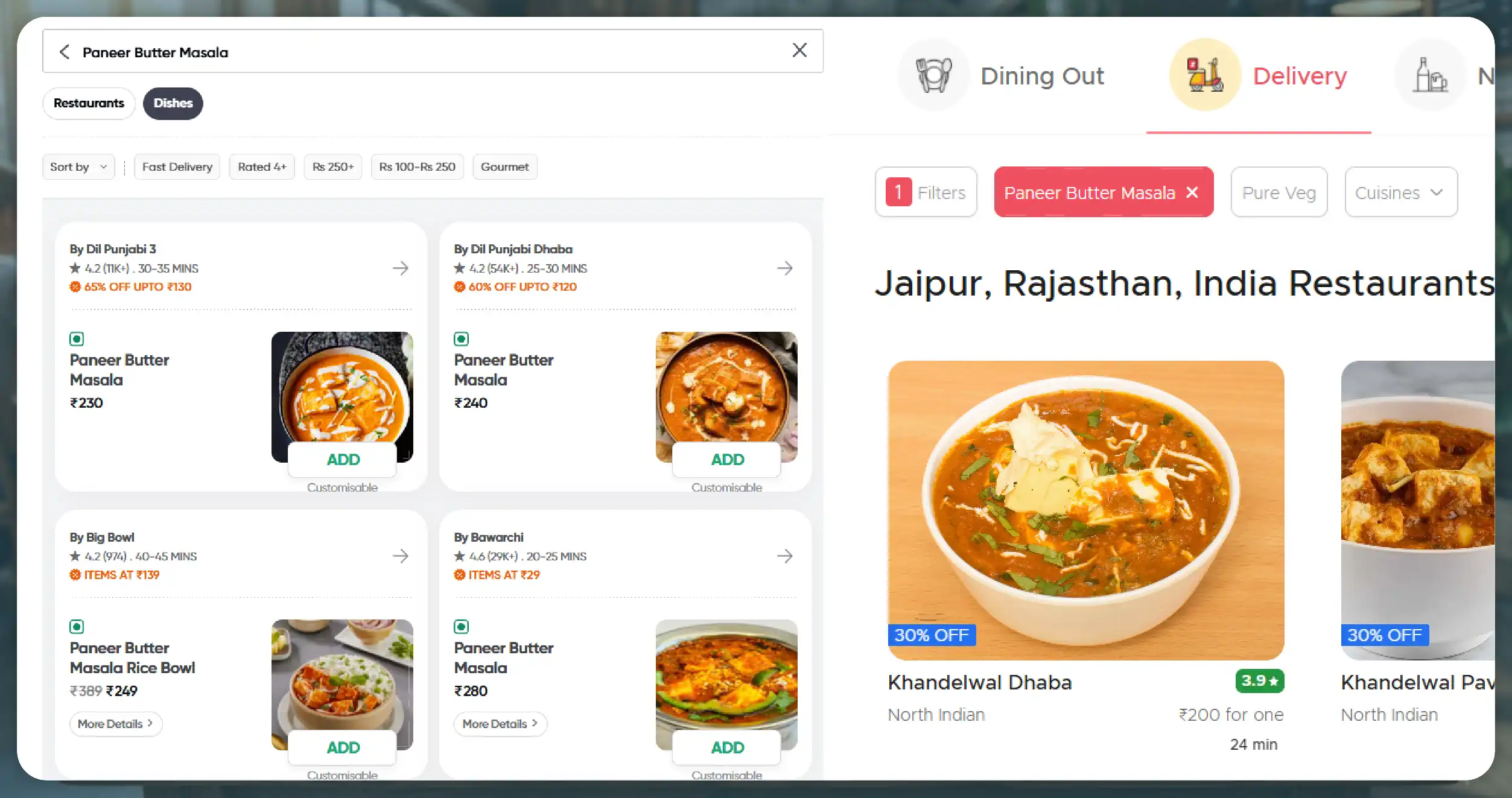Understanding the Core Pricing Problem